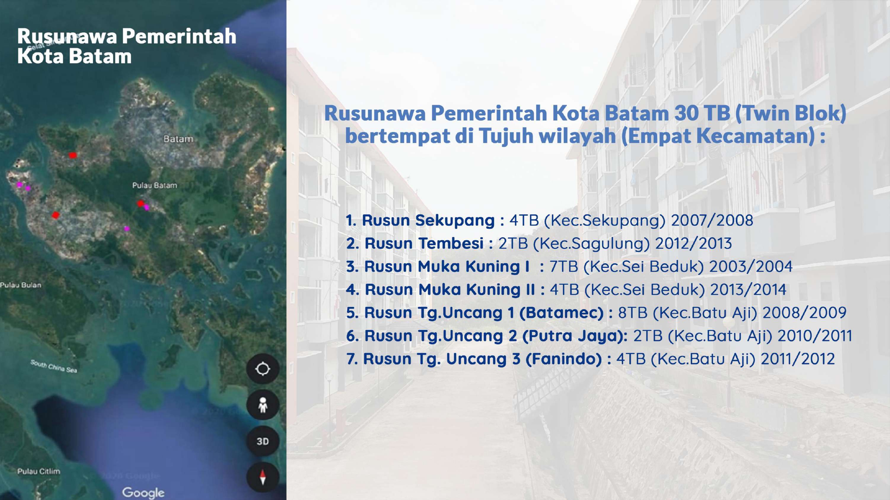 Rusunawa 1