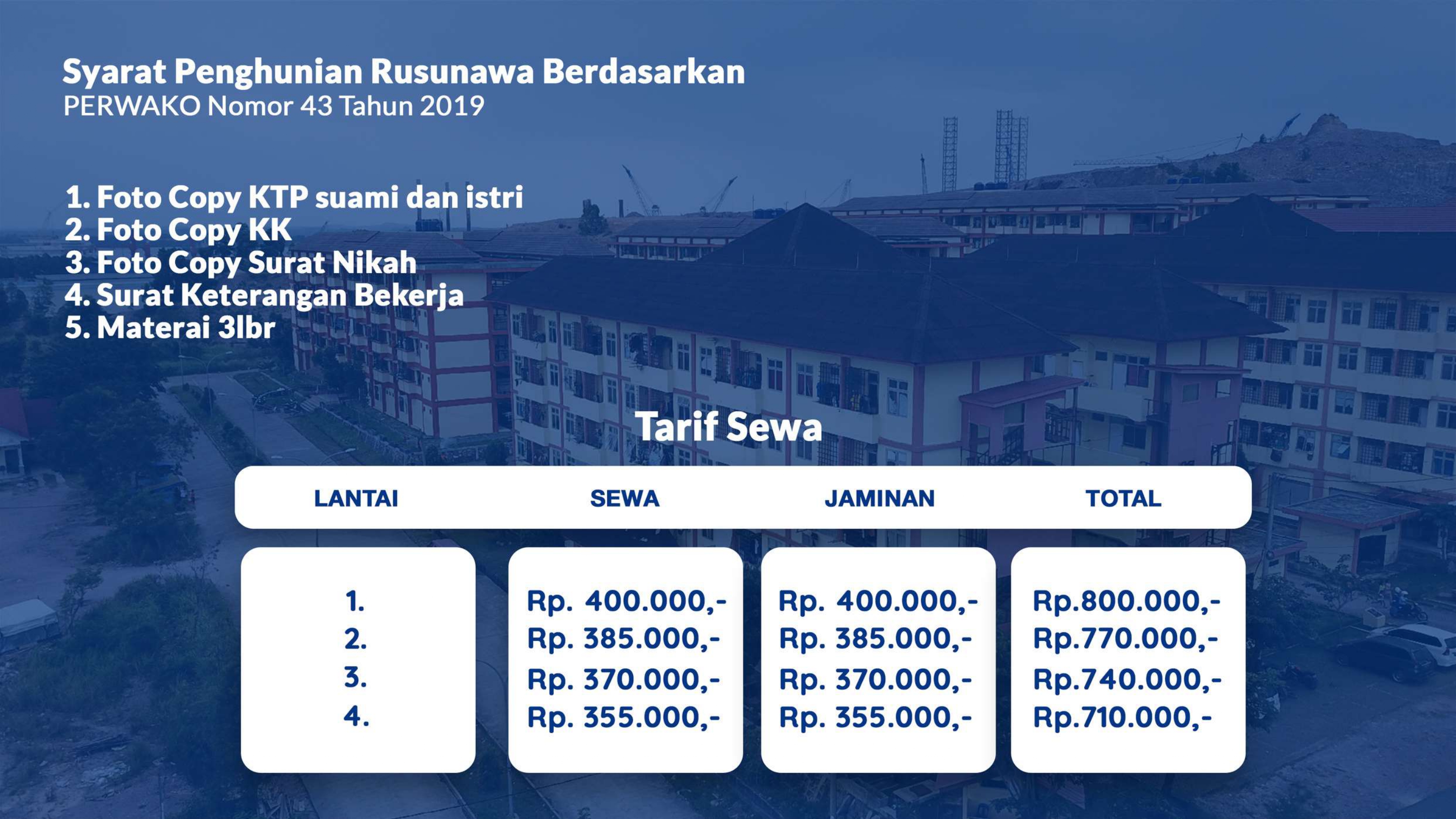Rusunawa 2