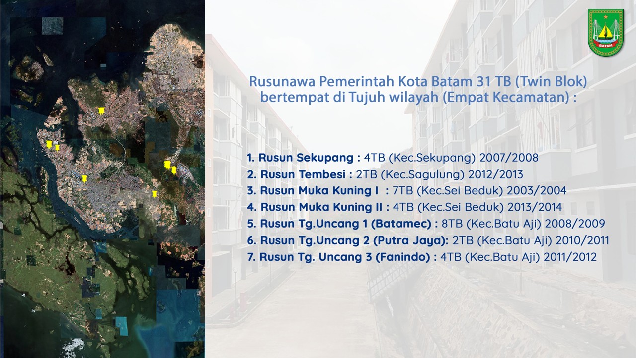 Rusunawa 1